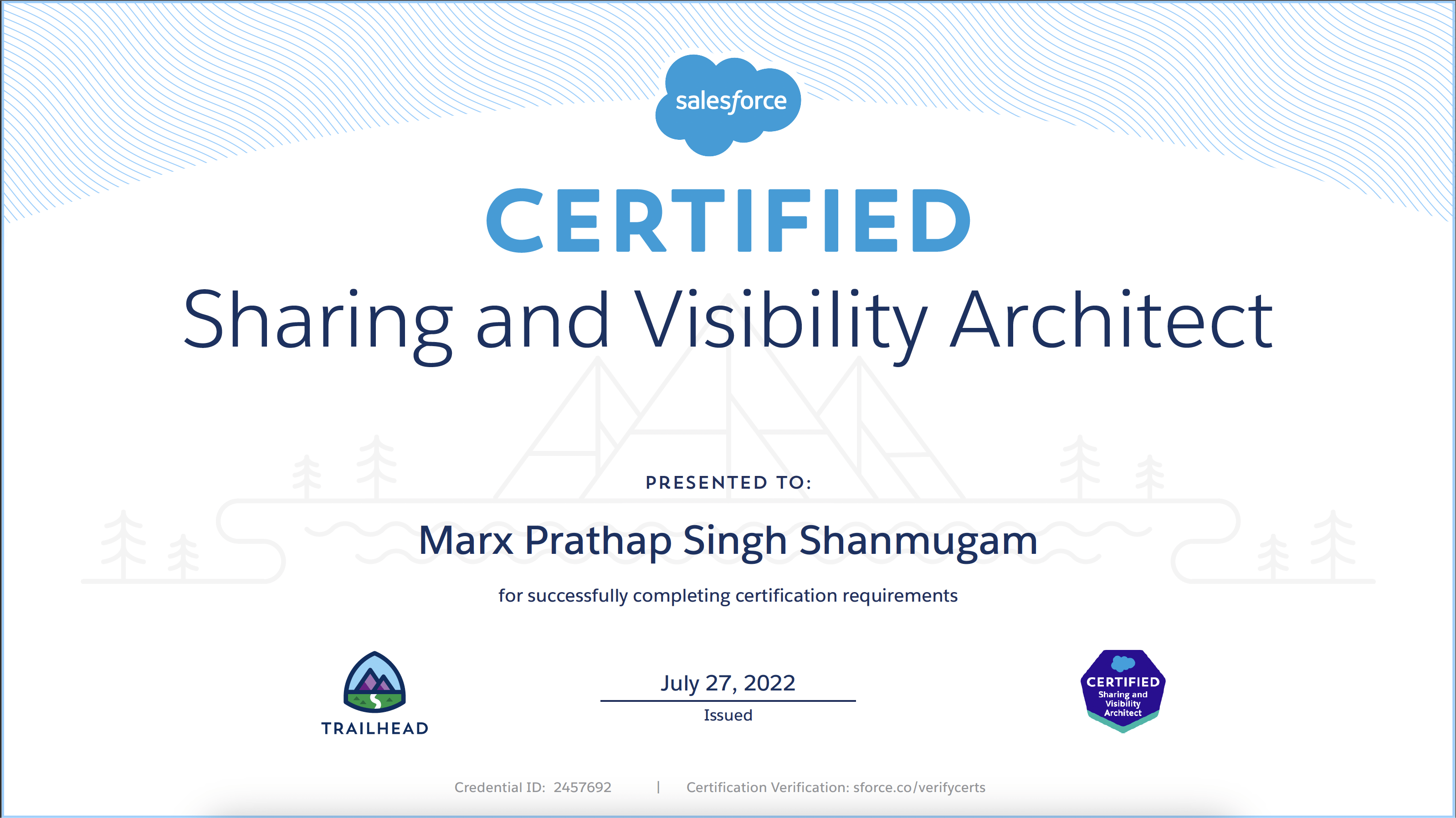 Sharing and Visibility Architect
